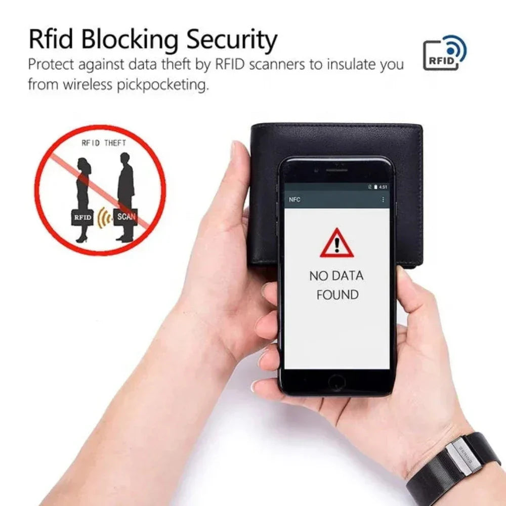 Decatus RFID Pénztárca